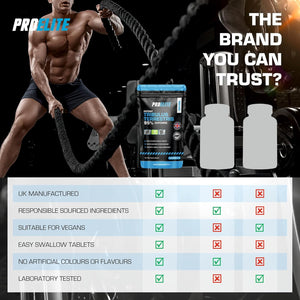 Tribulus Terrestris Extract 8500Mg 180 Vegan Capsules 95% Saponins - Test Booster Pills Increase Testosterone for Muscle Growth, Strength Tribulus Terrestris Tablets Powder Alternative by PROELITE