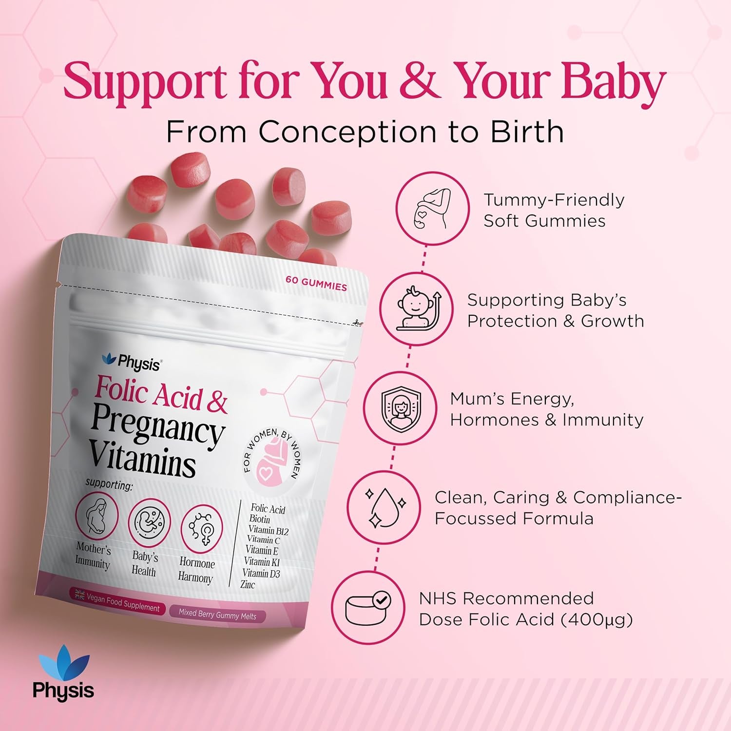 Physis Folic Acid & Pregnancy Vitamins | Prenatal Vitamins for Women | 60 Vegan Melt-In-Your-Mouth Mixed Berry Gummies | with Folic Acid, Vitamin D3, B12, Zinc, Iodine | Uk-Made Pregnancy Supplements