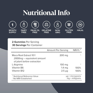 Maca Root Gummies - High Strength Alternative to Maca Powder & Maca Capsules - 2000Mg - Made from 100% Peruvian Maca Root Powder with L-Arginine, Vitamin B12 & B6-60 Count - Novomins