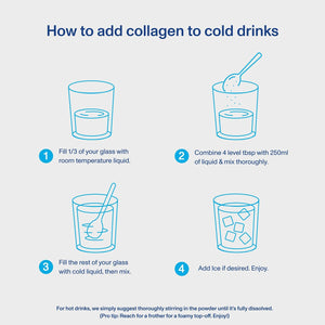 Vital Proteins Collagen Peptides Powder Supplement (Type I, III), Unflavoured Hydrolyzed Collagen-Hair, Skin, Nail Support Supplement, Paleo, Gluten Free, Non-Gmo, 20G per Serving 587G Canister, 1Pack