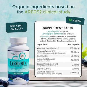 Eyesight plus AREDS2 Eye Supplement - 60-Day Eye Health Capsules with Lutein, Zeaxanthin & Bilberry