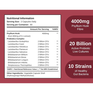 Powerful 4000Mg Psyllium Husk Fibre with Probiotics – 20 Billion CFU with 10 Strains – Natural Easy to Absorb Fibre from Plantago Ovata Seeds - 120 Capsules to Promote Regularity & Digestive Health