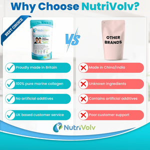 Nutrivolv Collagen Marine 1000Mg Supplement | Anti-Ageing Support for Skin, Joints, Bones, Muscles & Tissue Health | 90 Capsules | Boosts Skin Elasticity & Joint Mobility