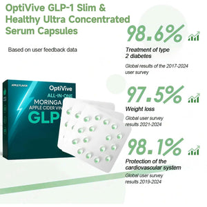 OPTIVIVE Concentrated Bursting Beads, GLP-1 Weight Loss Capsules, OPTIVIVE GLP-1 Essence Liquid Beads, NAD+ Pearls Serum, All-In-One GLP-1 Apple Bursting Beads, for All Body Types (2)