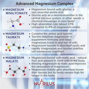 Nutrilus Magnesium Trio Complex 120 Capsules 375Mg per Serving - Magnesium Bisglycinate & Malate & Taurate and Vitamin B6 - Vegan UK Made Supplement