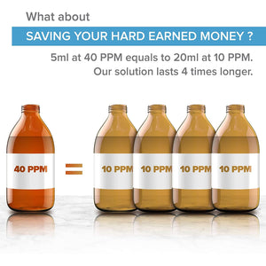 Premium Colloidal Silver Spray 40 PPM 30Ml ● 100% Natural ● Superior Concentration, Smaller Particles = Better Results ● Certified by 3 Independent Laboratories ● Choose a Specialist