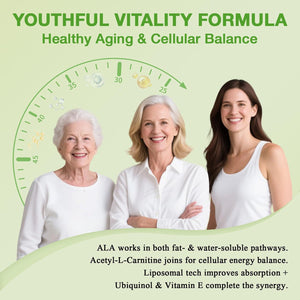 Alpha Lipoic Acid 1500Mg, Liposomal High Absorption ALA Supplement, 4-In-1 Formula with Acetyl-L-Carnitine, Ubiquinol & Vitamin E, Powerful Energy Support, 60 Softgels