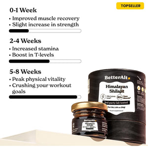 Better Alt Pure Himalayan Shilajit Resin High Potency Gold Grade for Men & Women| 75 Servings for Energy Boost & Immune Support, 75%+ Fulvic Acid, with Lab Test Report,400Mg