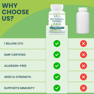 Premium Bio Cultures Complex 180 Capsules (6 Month’S Supply) | High Strength Probiotic | Vegan Multi Strain Probiotic | Lactobacillus Acidophilus & Bifidobacterium | Supports Digestive Health