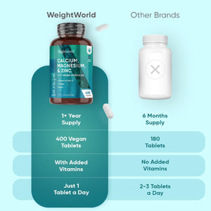 Weightworld Calcium, Magnesium, Zinc and Vitamin D Supplement | 1+ Year Supply | 400 Vegan Tablets | Calcium Tablets with Vitamin K2, Vitamin D, Copper & Selenium | Magnesium Stearate-Free