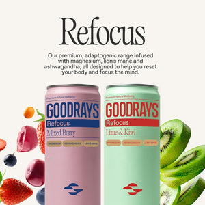 Goodrays Refocus, Sparkling Functional Drink with Magnesium Citrate, Lion'S Mane Mushroom, Ashwagandha and Vitamin D, Low Calorie, Mixed Berry, 12 X 250Ml, Packaging May Vary