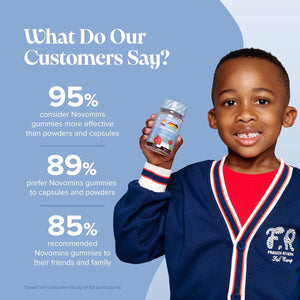 Kids Probiotic Gummies - 2 Billion Probiotics - 1 Month Supply - Kids Tummy Gummies - Includes Vitamin D & Calcium for Childrens Gut Health - Vegetarian Formula - 30 Gummies - by Novomins