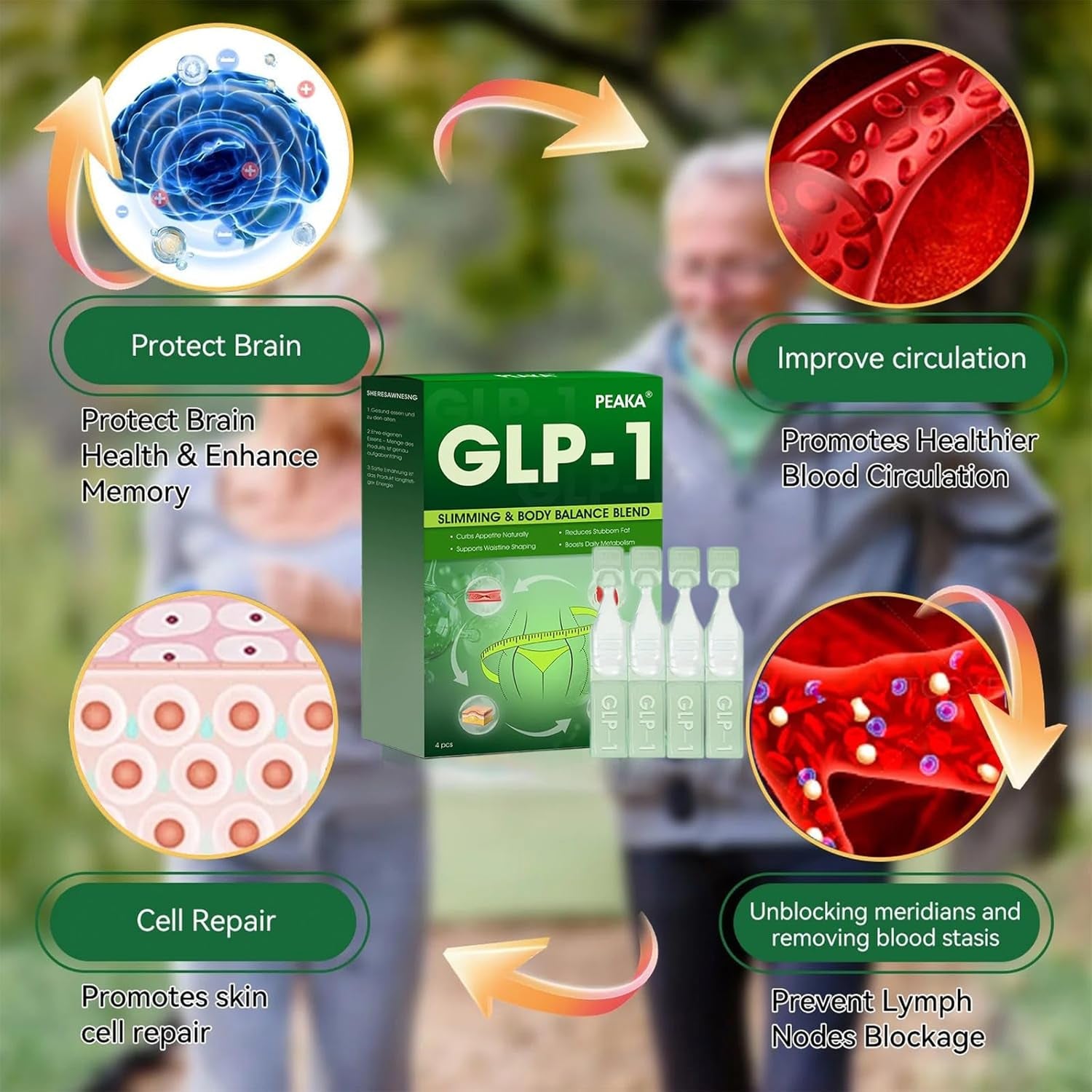 Peaka Oral Solution, Advanced GLP-1 Drops, Peaka GLP-1 Weight Loss Oral Solution, Natural Advanced Body Care, Gut & Digestive Immune & Energy Support (2 Bottle)