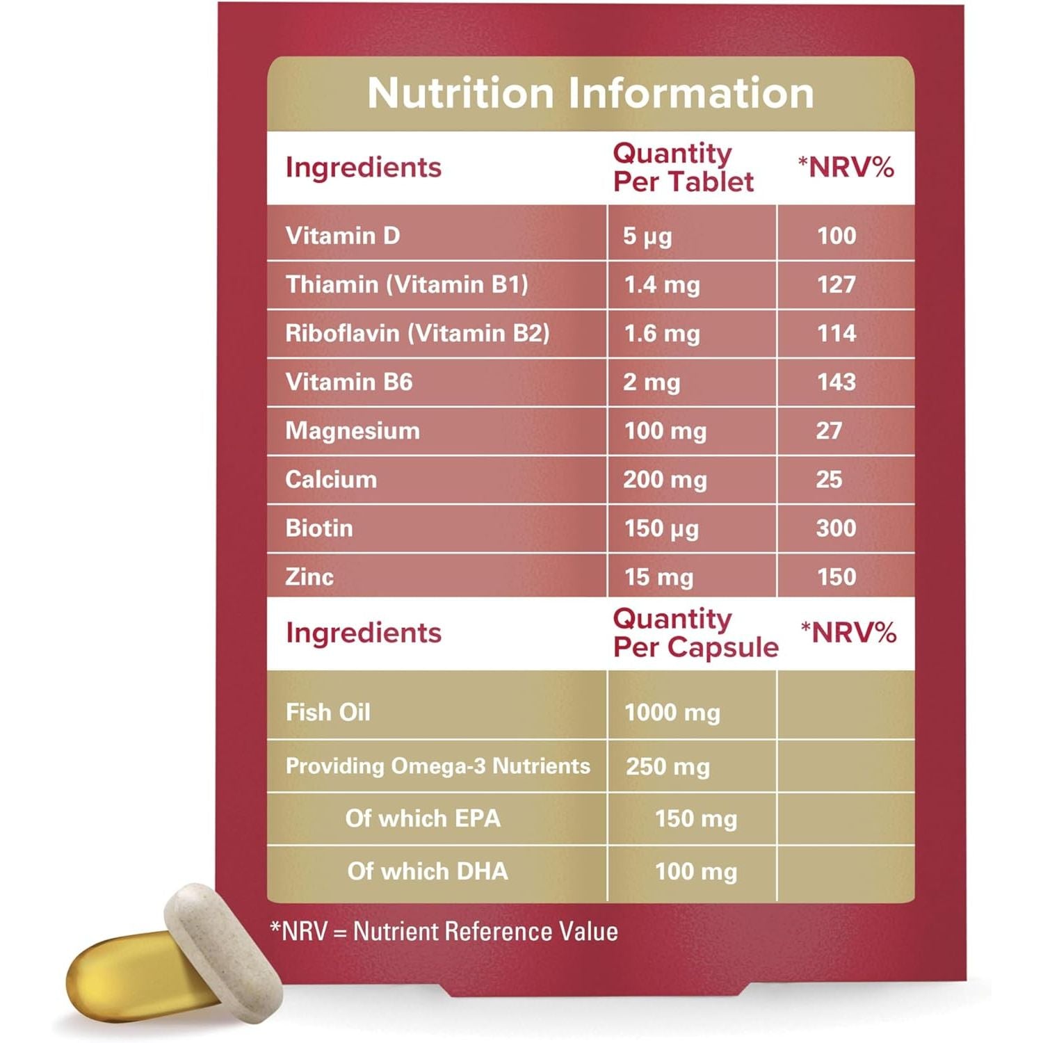 Seven Seas Perfect7 Woman Plus, Multivitamin for Women with Omega-3, Vitamin D and Zinc for Women’S Health Support 1-7, 30 Tablets plus 30 Capsules, 1 Month Supply