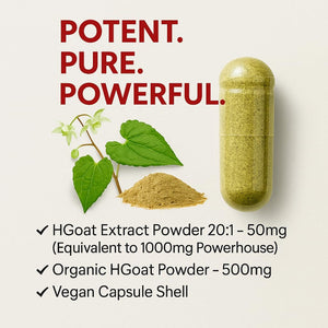 The Goat – Dual Formula Hgoat Capsule 3000MG | High Strength 20:1 Blend for Energy & Peak Performance – 90 Vegan Capsules – No Fillers, Lab Tested, UK Made