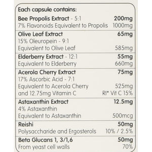 Unbeelievable Health Bee Prepared Max Strength Immune System Formula - Created by Nutritional Experts - Contains Bee Propolis, Elderberry and More – Immunity Support Supplement