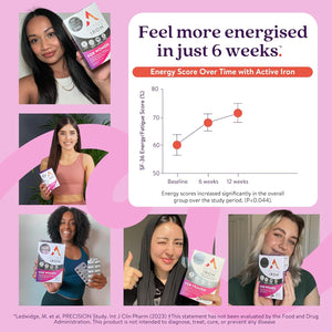 Active Iron Women with Active Multivitamin Supplement 17 Mg, High Strength B Vitamins, Non-Constipating, 30 Iron Capsules & 30 Active Multivitamins, 1 Month Supply