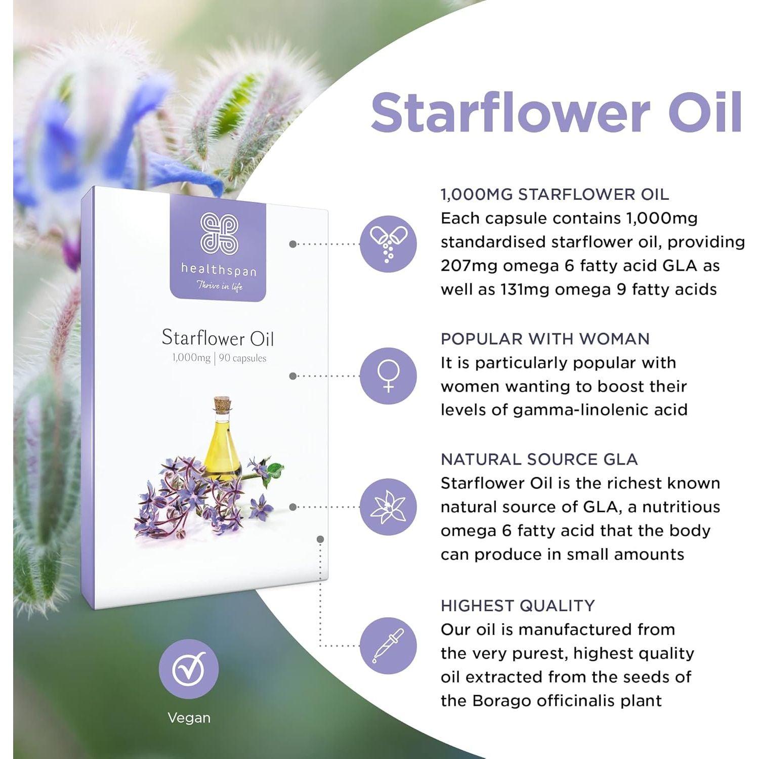 Starflower Oil 1,000Mg (90 Capsules) | Healthspan | Richest Source of Gamma-Linolenic Acid (GLA) | Women'S Health | 207Mg GLA & 131Mg Omega 9 Fatty Acids per Capsule | Vegan