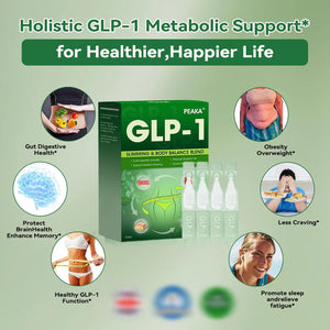 Peaka Oral Solution, Advanced GLP-1 Drops, Peaka GLP-1 Weight Loss Oral Solution, Natural Advanced Body Care, Gut & Digestive Immune & Energy Support (2 Bottle)