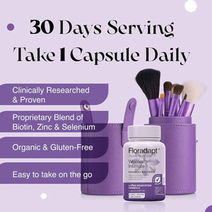 Floradapt Women'S Intimate Probiotics for Yeast Infection | Vegan & Certified Organic Candida Support Women Capsules | Thrush Treatment & Vaginal Health for Ladies | (30 Days Serving)