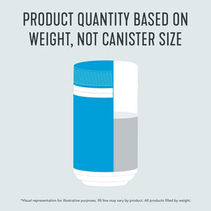 Vital Proteins Collagen Peptides Powder Supplement (Type I, III) - Hydrolyzed Collagen - Non-Gmo - 20G per Serving - Unflavoured 567G Canister, 1-Pack