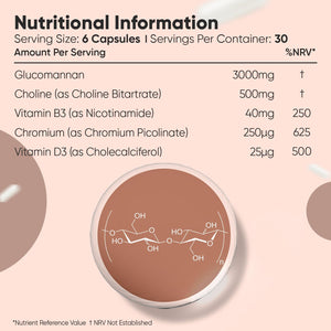 Glucomannan Capsules from Konjac Root - 180 Glucomannan Powder Capsules - with Choline, Chromium, Vitamin D3 & Vitamin B3 - Non-Gmo, Gluten-Free & Vegetarian-Friendly - 1 Month Supply - Made in the UK