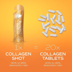 Benjamin Button Marine Collagen Liquid Sachet W/Hyaluronic Acid & Vitamin C | for Hair, Skin, Nails & Joints | 12,000Mg High Strength Hydrolysed Collagen (Mango, 14X Sachets)