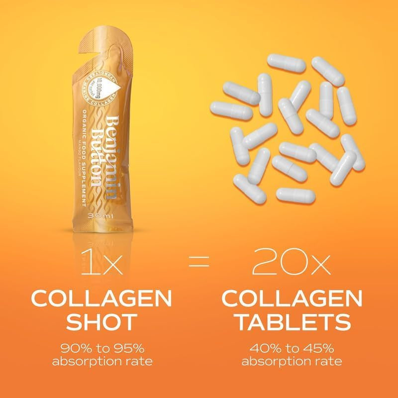 Benjamin Button Marine Collagen Liquid Sachet W/Hyaluronic Acid & Vitamin C | for Hair, Skin, Nails & Joints | 12,000Mg High Strength Hydrolysed Collagen (Mango, 14X Sachets)