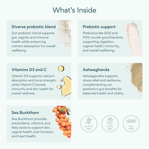 Bettervits Intimate Probiotics for Women & Bacterial Vaginosis Care | Vaginal Probiotics for Intimate Flora with Ashwagandha, Vitamin C, D3 Complex - Supports Gut Health & PH Balance - 60 Capsules