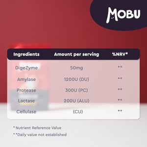 Digestive Enzymes Contains Digezyme, Amylase, Lactase, Lipase 120 Tablets