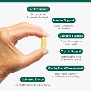 Metagenics Multi Essentials for Pregnancy Multivitamin with Folic Acid - 25 Vitamins & Minerals for Pre-Conception, Pregnancy & Breastfeeding - Vegetarian and Vegan - 60 Tablets