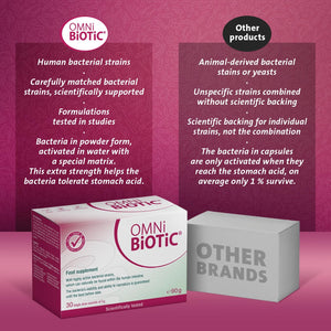 Omni Biotic PANDA | 30 Sachets (90 G) | a Good Start for Mother and Child | Use during Pregnancy and from Birth Onwards for Babies | Powder | Vegan | Gluten-Free | Lactose-Free | Halal | for Daily Use
