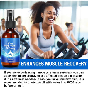 Magnesium Spray,Pure Magnesium Oil Spray,Magnesium Oil for Feet with Natural High Concentration Magnesium Easy Absortion Replenish Body'S Magnesium,Topical Glass Bottle,Gluten Free,2 Fl Oz