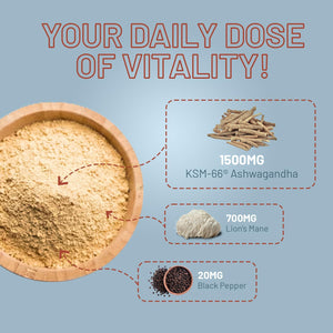 KSM-66 Ashwagandha and Lions Mane Tablets - High Strength 2200Mg | KSM-66 Ashwagandha Root Extract and Lions Mane Mushroom Extract - 120 Vegan Tablets with Black Pepper - UK Made by Prowise