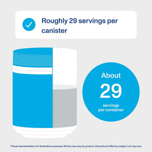 Vital Proteins Collagen Peptides Powder Supplement (Type I, III), Unflavoured Hydrolyzed Collagen-Hair, Skin, Nail Support Supplement, Paleo, Gluten Free, Non-Gmo, 20G per Serving 587G Canister, 1Pack