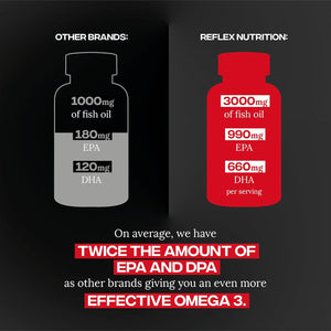 Reflex Nutrition Omega 3 - Omega 3 Capsules High Strength: 1000Mg Fish Oil Supplement with 330Mg EPA & 220Mg DHA - Support Heart Health & Brain Function - Maintain Normal Blood Pressure (90 Capsules)