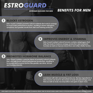 Estro Guard Estrogen Blocker for Men (Highest Dosage) anti Estrogen Tablets PCT Supplements | Muscle Building Supplements, Aromatase Inhibitor, Indole 3 Carbinol Stinging Nettle 60 Vegan Capsules