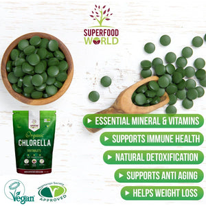 Organic Chlorella Tablets (500 X 500Mg) Premium Detox Chlorophyll Superfood | Natural Source of Vegan Protein, Minerals & Vitamins | Cracked Cell Wall | Ideal for Health, Detox, Skin, & Energy