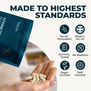 Inspiriko Women’S Multivitamins with 100Mg Coq10 & Lutein - (2 Month Supply) Award-Winning Multivitamin Tablets for Women - 27 Vitamins and Minerals, High Strength, Once Daily, Vegan