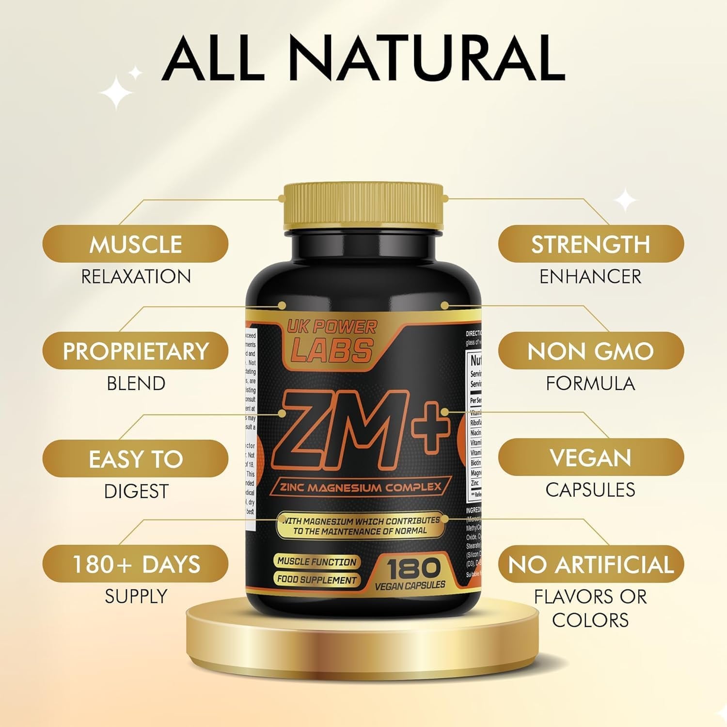 ZM+ Zinc Magnesium B6 Supplement for Men – High Strength ZMA Complex for Sleep, Testosterone & Muscle Recovery – 180 Vegan Capsules