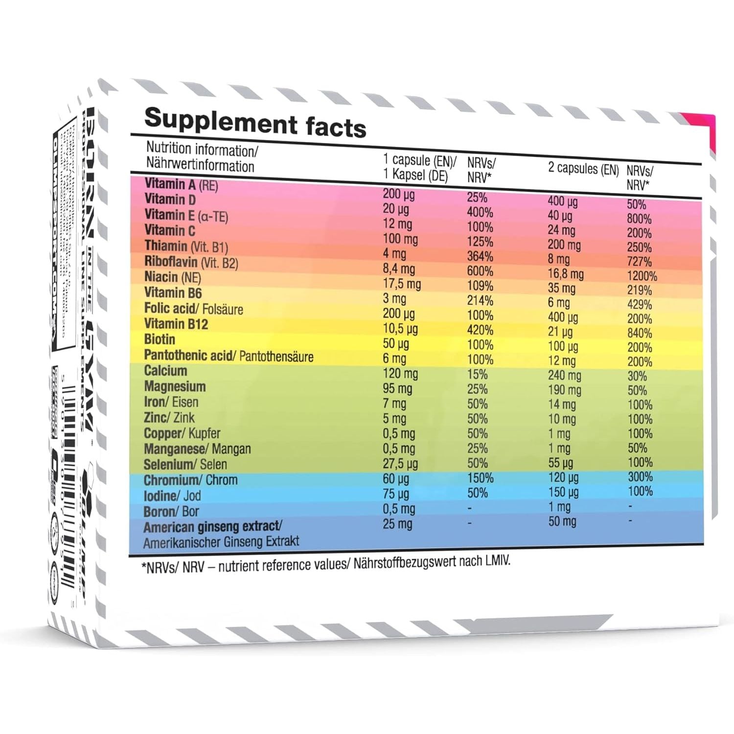 Olimp Sport Nutrition Vita-Min One (60 Caps)