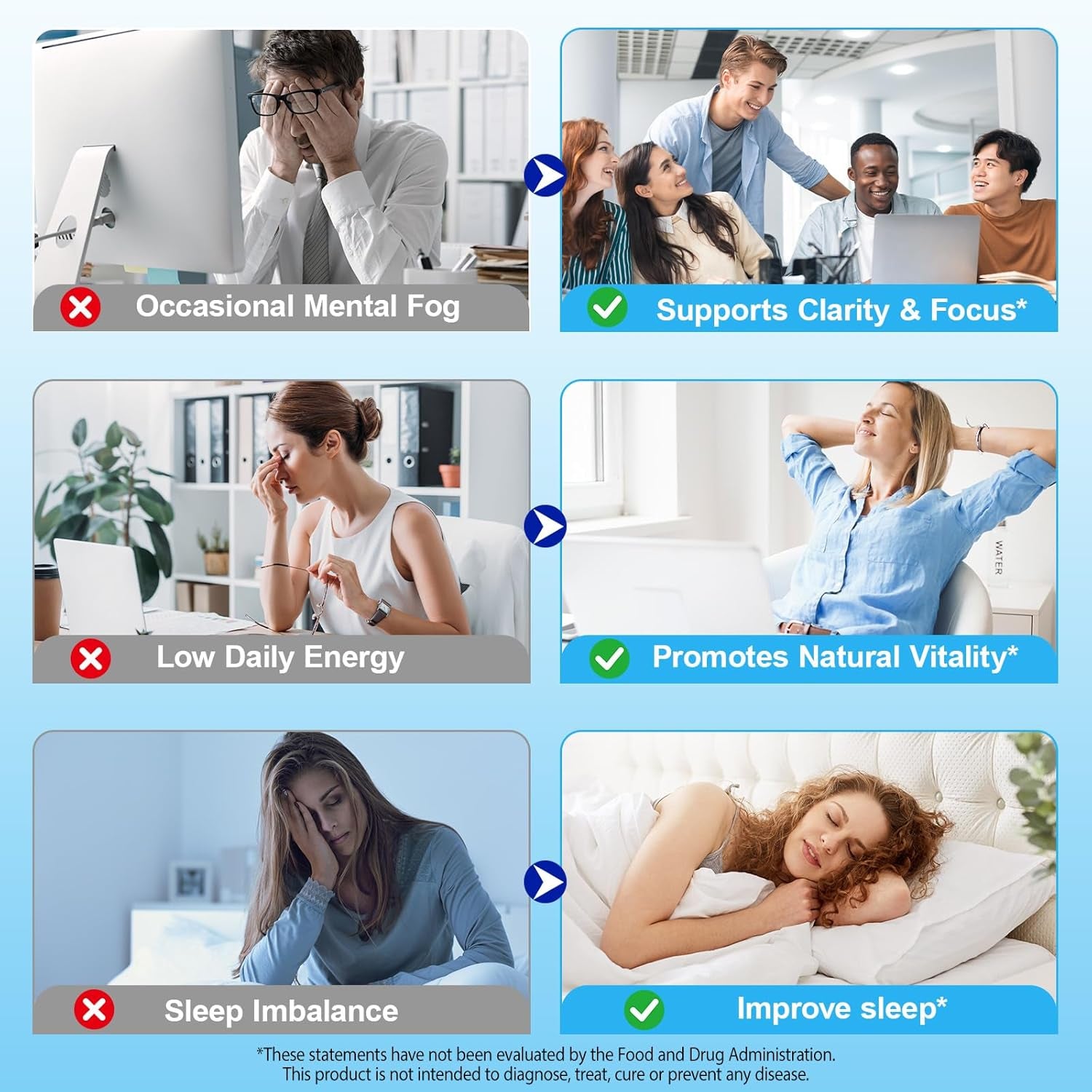 8 In1 Magnesium Complex Supplement 8 Elemental 1000Mg, Magnesium Glycinate, Citrate, Malate, Taurate, Chelated for Easy Absorption for Bones, Muscle, Recovery, Energy, Vegan Non-Gmo 90 Capsules