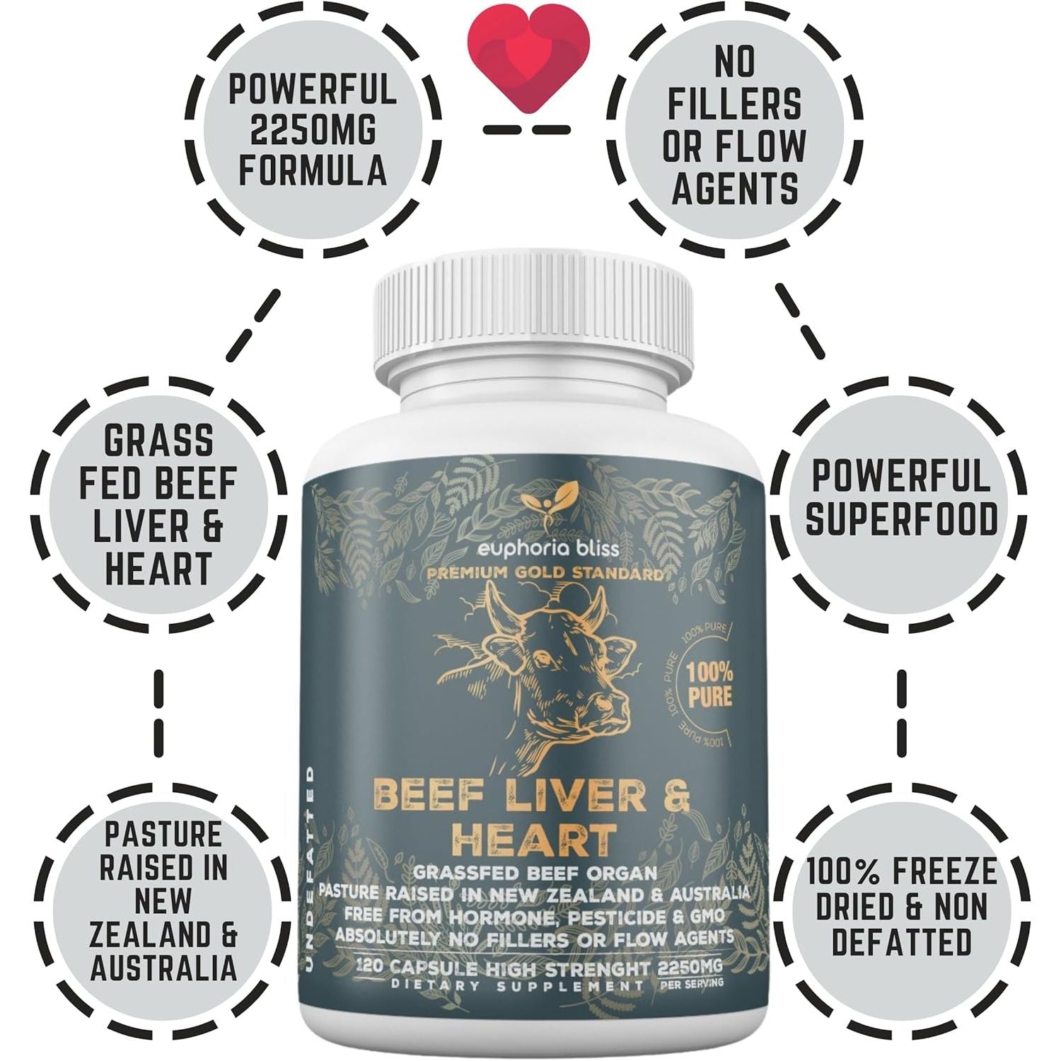 Grass Fed Desiccated Beef Liver & Heart Capsules 2250Mg (120 Pills, 750Mg Each) – Coq10 - Energy - Digestion – Heart - Detoxification Non-Gmo - Freeze Dried - Pasture Raised Undefatted in New Zealand