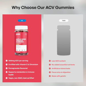 Sunna Supplements Apple Cider Vinegar Gummies 1000Mg – Supports Metabolism & Immune Health – with Vitamin C, Chromium & Pomegranate – Vegan, Non-Gmo, Gluten Free – 60 Gummies