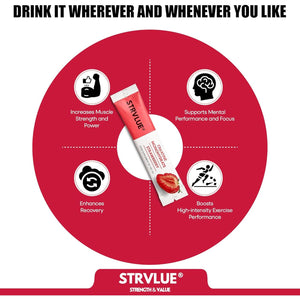 Creatine Monohydrate | Lab Tested | 30 Travel Sachets, 5G Creatine Each | Natural Strawberry Flavour | Zero Sugar | Supports Muscle Growth, Strength, Recovery, Cognition & Performance | for Men&Women