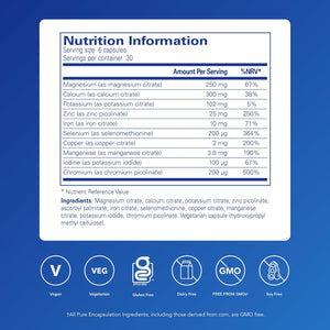 Pure Encapsulations Mineral 650A - with Calcium, Magnesium, Iron, Iodine, Selenium & Zinc - Hypoallergenic Mineral and Trace Element Formula - 180 Capsules