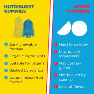 Nutriburst Minions MEGA Multi Vitamins for Kids - Chewable Multivitamins for Growth & Development: Vitamin A, B12 C, D3, E, Iron, Omega-3 - Vegan + Sugar Free - Fruity Flavour - 60 Gummies