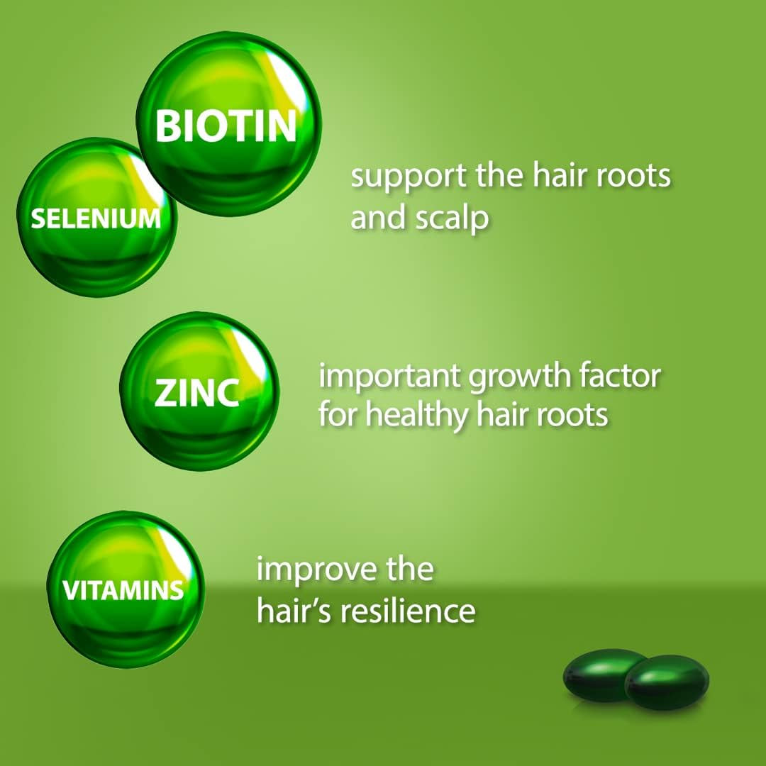 Plantur 39 Hair Active 60 Capsules