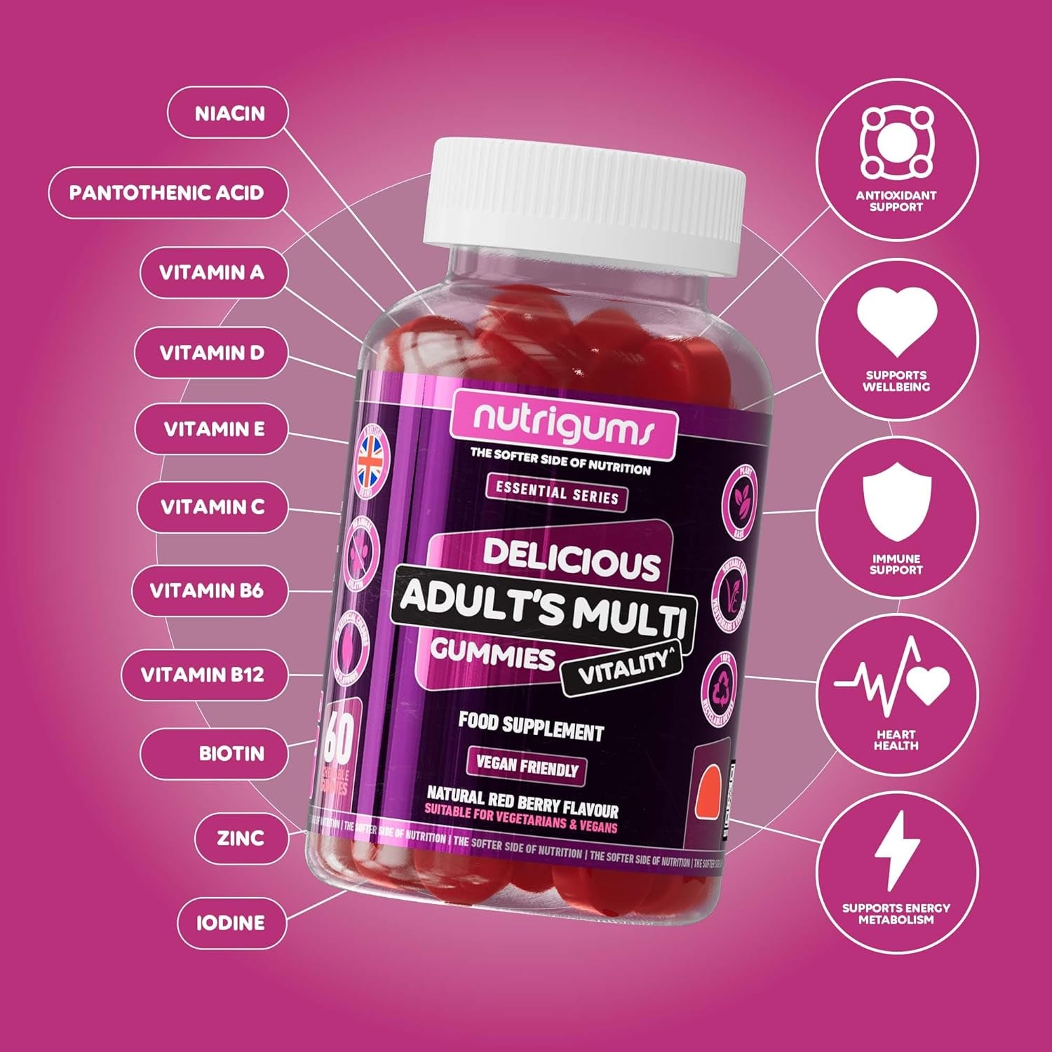 Adult Multi Vitality Gummy | 11 Essential Vitamins & Minerals A,D,E,C,B3,B6,B5,B12,Biotin, Zinc & Iodine | Mixed Berry Flavour | 60 Vegan Gummies | Support Wellbeing & Immune System by NUTRIGUMS®