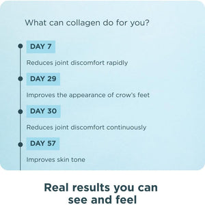 Ancient Nutrition Multi Collagen Protein Powder Unflavored 244.8 Grams